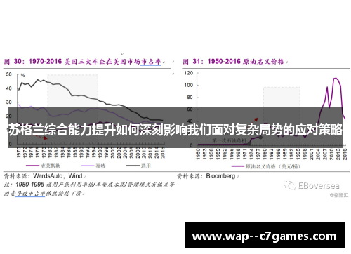苏格兰综合能力提升如何深刻影响我们面对复杂局势的应对策略 苏格兰综合能力提升如何深刻影响我们面对复杂局势的应对策略