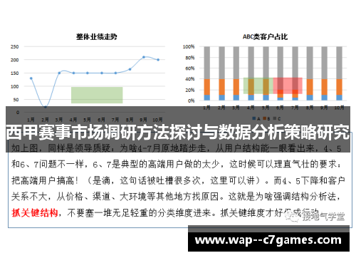 西甲赛事市场调研方法探讨与数据分析策略研究 西甲赛事市场调研方法探讨与数据分析策略研究