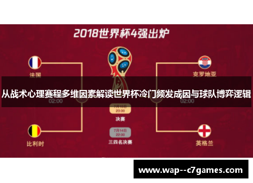 从战术心理赛程多维因素解读世界杯冷门频发成因与球队博弈逻辑
