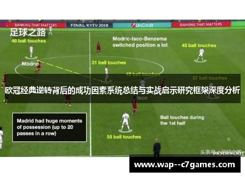 欧冠经典逆转背后的成功因素系统总结与实战启示研究框架深度分析